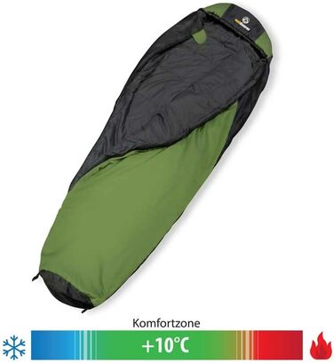 Спальний мішок Trek Night outdoorer - легкий, теплий, компактний для трекінгу