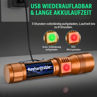 Ліхтарик Karrong LED з USB-зарядкою та магнітом, ультрафіолетовий UV-ліхтар 395нм, 7 режимів світла (включаючи червоне), акумуляторний набір для кемпінгу та походів, коричневий, 2 шт.