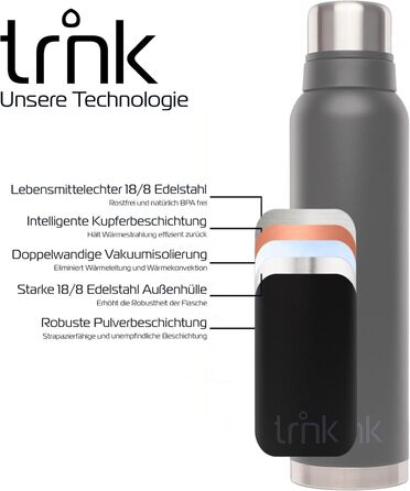 Термос trnk Outdoor Polar 2, 1600 мл, нержавіюча сталь, BPA-free, тримає тепло 40 годин, 2 чашки, чорний матовий