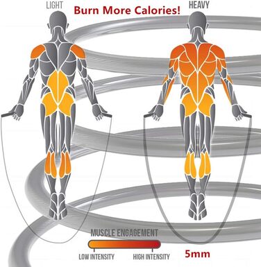 Стрибкове канат Sport Springseil для фітнесу дорослих, сталевий, 5 мм, з підшипниками, 2 запасні канати, червоний
