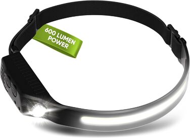 Ліхтар на голову LED акумуляторний, перезарядна налобний ліхтар, USB-C, надяскравий, 4 режими світла, датчик руху 230°, водонепроникний IPX4, легкий 45г, для піших прогулянок, бігу, риболовлі