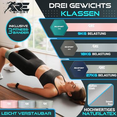 Набір гантелей RE:SPORT® 3 пари (1-5 кг, 12 кг або 18 кг) зі стійкою + 3 фітнес-гумки | Нековзкі гантелі з неопрену для жінок та чоловіків | Набір гантелей 12 кг, блакитний/сірий/темно-синій