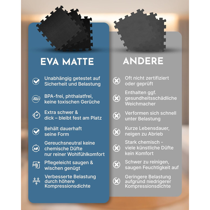 Захисний килимок для фітнесу та тренажерів NEOLYMP — товстий гумовий пазл-покриття для спортзалу, гімнастичний мат, антрацит (18 матів, 1.7 м²)