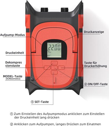 Насос для SUP-дошки GICLE 22PSI: електричний, портативний, для надувних SUP-дошок, човнів та водного спорту (білий/чорний)