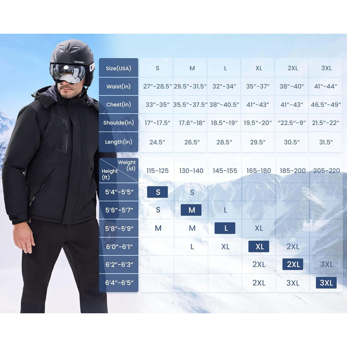 Водонепроникна зимова куртка WULFUL для чоловіків - тепла, вітрозахисна, синього кольору