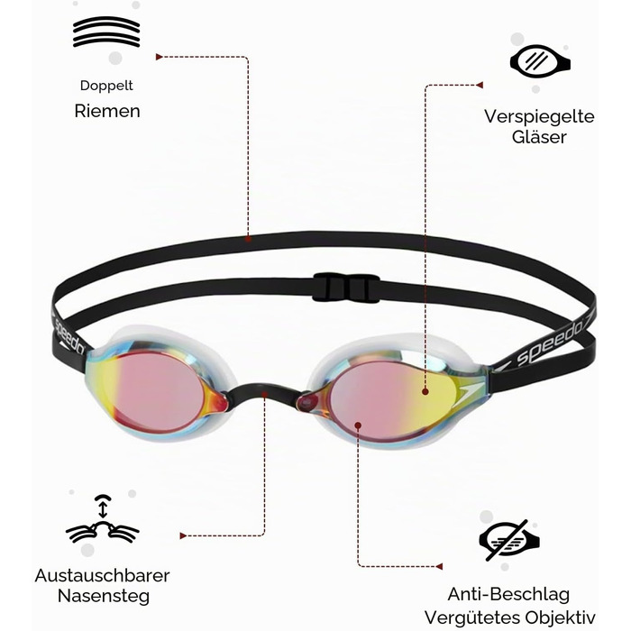 Окуляри для плавання Speedo Fastskin Speedsocket 2 Mirror (білі/мідні)