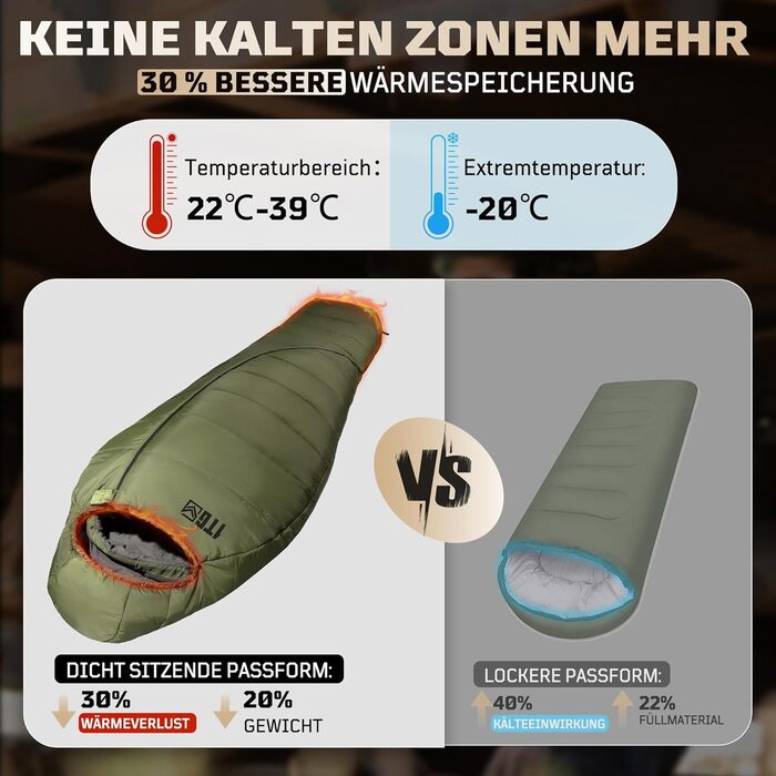 Спальний мішок Leichter Mumien для дорослих 2-3 сезони (комфорт 2°C) - Зелений, 1.7 кг, до 185 см - для кемпінгу, трекінгу, подорожей