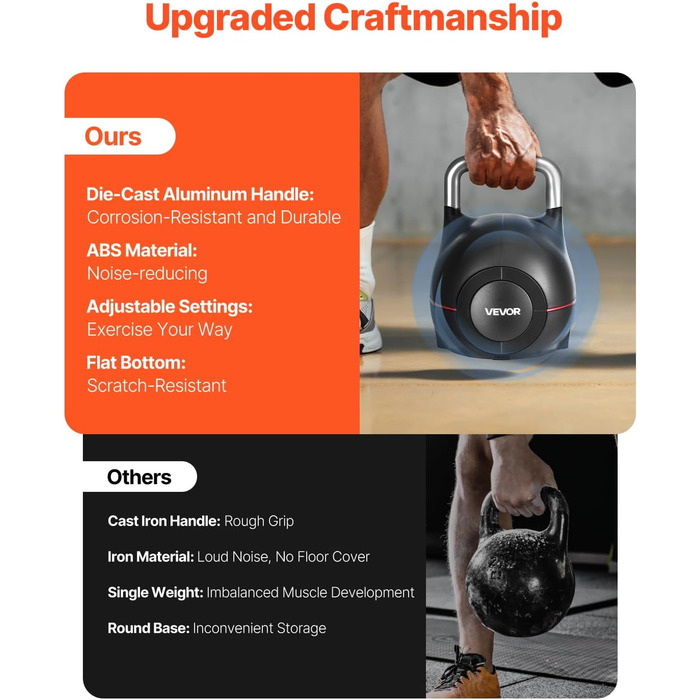 Куркова гантель VEVOR, регульована, 7 рівнів ваги, алюмінієвий корпус, ABS, для силових вправ, тренування всього тіла та кросфіт, 20 кг