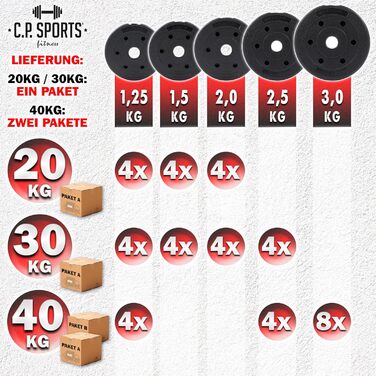 Набір гантелей та штанги C.P. Sports 2-в-1 (20/30/40 кг) для силових тренувань, фітнесу та домашнього спортзалу