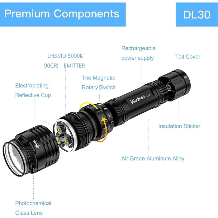 Ліхтар під водою Wurkkos DL30 3600 Lumen, IPX8, 3x LH351D LED, 5000K, з зарядним пристроєм
