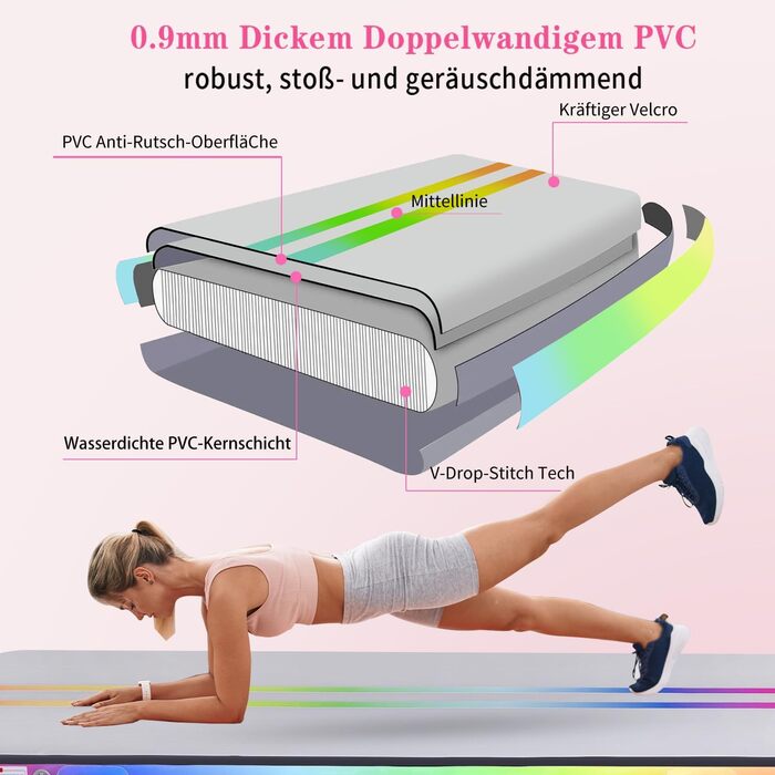 Гімнастичний надувний мат для дому, 3,5 м, у кольорах веселки (з повітряним насосом)