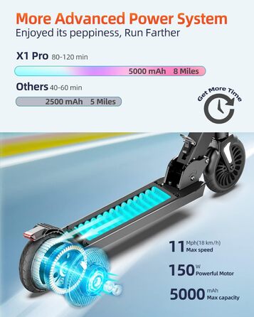 Електросамокат X1Pro 150W для дітей 6-16 років, складний, LCD-дисплей, до 18 км/год, запас ходу 15 км, 3 швидкості та висоти, електроскутер для підлітків