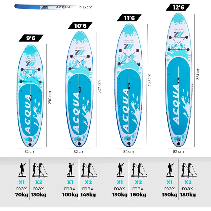 Надувний SUP (Stand Up Paddle) Premium від YM: технологія '3D Drop Stitch HD' + 'STL-Fusion', італійська якість, комплект з кільцями, шнуром та аксесуарами, різні кольори (білий/сірий), розмір 10'6' (320x82x15 см)
