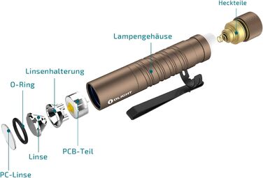 Ліхтарик Olight I3T EOS 180 люмен, міні, водонепроникний IPX8, 16 годин, пісочний колір - для кемпінгу, туризму