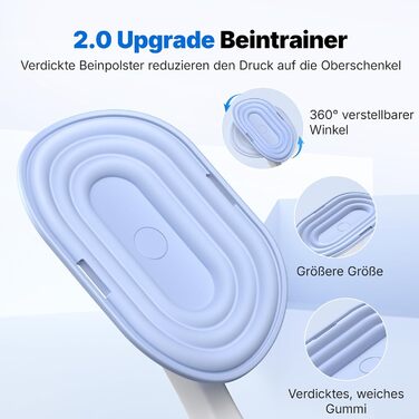 Тренування стегон MERACH Thigh Master – тренажер для ніг з регулюванням опору 400 N/600 N, 360° та тренажер для м'язів тазу для чоловіків та жінок. Фітнес-обладнання для дому, блакитний колір