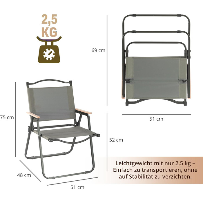 Крісло для кемпінгу Stagecaptain - складане, легке, сіре. Підходить для відпочинку на природі, риболовлі, фестивалів. Макс. навантаження 120 кг, з дерев'яними підлокітниками.