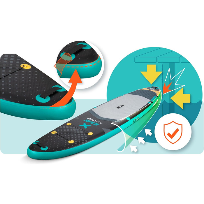 Надувний SUP Neo-Sport - комплект для сапбордингу з аксесуарами (насос, весло, страхувальний трос, рюкзак) - 320 см, Aquasurf 10.6, темно-синій та жовтий