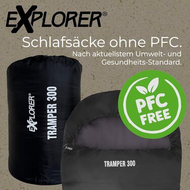 Спальник EXPLORER Tramper 300 (-16°C/+13°C) для кемпінгу, трекінгу та подорожей, чорний