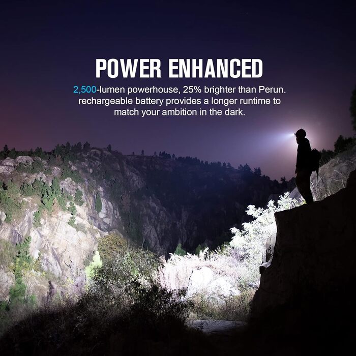 Ліхтар налобний Olight Perun 2 Desert Tan 2500 Люмен, 166 метрів дальність, USB, 5 режимів, таймер, для бігу, риболовлі, кемпінгу