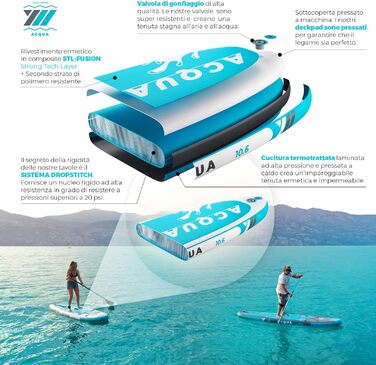 Надувний SUP (Stand Up Paddle) Premium від YM: технологія '3D Drop Stitch HD' + 'STL-Fusion', італійська якість, комплект з кільцями, шнуром та аксесуарами, різні кольори (білий/сірий), розмір 10'6' (320x82x15 см)