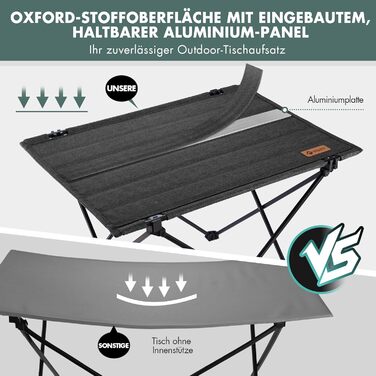 Стіл для кемпінгу VILLEY складний, розкладний, з алюмінію та Оксфордської тканини. Максимальне навантаження 25 кг, з сумкою. Легка установка, ідеально для кемпінгу, відпочинку на природі, риболовлі та вуличної кухні. Чорний.