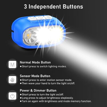 Кепка-ліхтарик Blukar LED з 2 режимами кольору, перезарядна, 2000L, регульована яскравість, червоне світло, датчик, 12 режимів, водонепроникна, 30+ годин роботи для надзвичайних ситуацій/кемпінгу/бігу (Королівський блакитний)