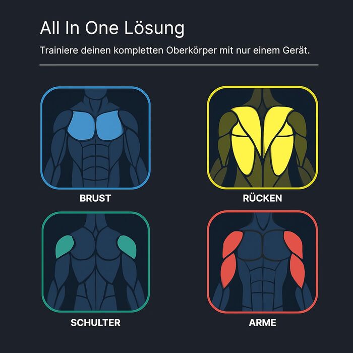 Дошка для віджимань - ідеальна для силових тренувань вдома - Push Up Board