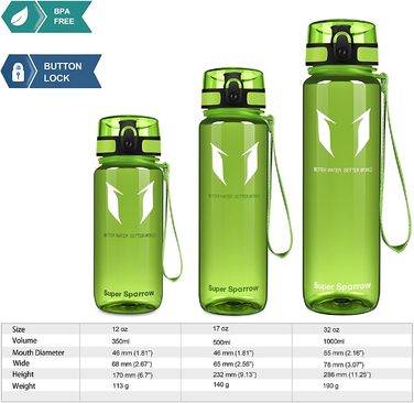 Фляга для води Super Sparrow - Tritan, 350/500/750/1000 мл, без BPA - спортивна, для фітнесу, велосипеда, універу, відпочинку (750 мл, глянцевий зелений)