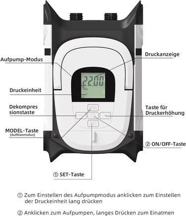 Насос для SUP-дошки GICLE 22PSI, електричний, портативний, для надувних SUP, човнів, водних видів спорту, білий/чорний