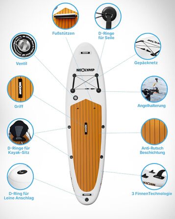 Надувне SUP-борд Neolymp 315см – Комплект 13 предметів: SUP, каяксід, насос, рюкзак, інструкція – для дітей та дорослих, вантажопідйомність 150кг, дерев'яний дизайн