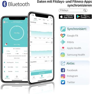Розумна ваги Lepulse Lescale F4 з аналізом складу тіла, визначенням жиру та м'язової маси, ультраточна персональна вага з великим дисплеєм, 15 показників, біла