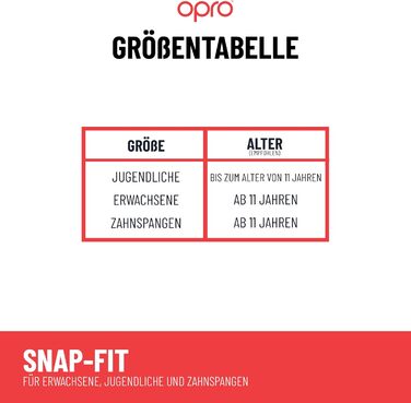 Захист для зубів OPRO Snap-Fit для спорту (для дорослих та дітей), прозорий