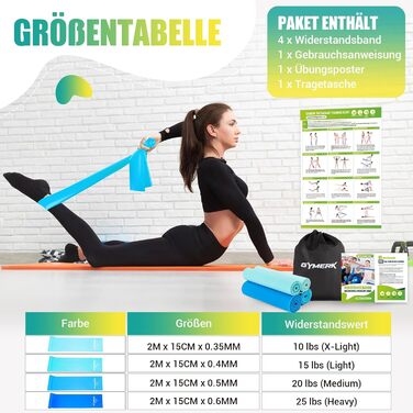 Набір фітнес-резинки 4 шт. (1.8M/2M), 4 рівні опору, постер з вправами, сумка для перенесення, інструкція, ідеально для йоги, пілатесу, м'язового тренування. Кольори: жовтий, червоний, зелений, синій (градієнт синього, 2.0 м)