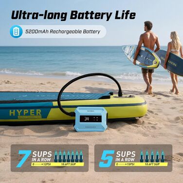 Електричний насос для SUP-дошки Hydrohero, акумуляторний помповий компресор 20 PSI з функцією двоетапного надування та спуску для падлбордів, каяків, човнів та кемпінгових наметів