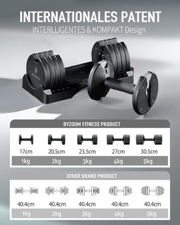 Регульовані гантелі BYZOOM FITNESS 2x5 кг, компактні для дому, 5-в-1, для силових і функціональних тренувань, для початківців