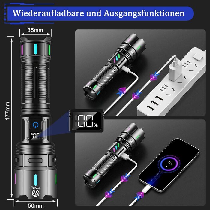 Ліхтар налобний LED Jayxinli 1,000,000 люмен, надпотужний, водонепроникний IPX7, 5 режимів, зум, акумулятор 5000 mAh, для кемпінгу та відпочинку на природі