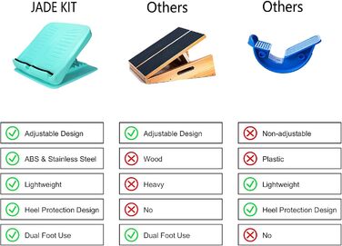 Регульована похила дошка JADE KIT для розтяжки, багатофункціональна слант-дошка для реабілітації, розтяжки литкових м'язів, ахіллового сухожилля, підошов, для вправ на ноги, синя