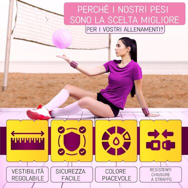 Набір манжет для фітнесу Esshogo 1 кг (2 шт.) - вантажні браслети для рук та ніг, для пілатесу та ходьби