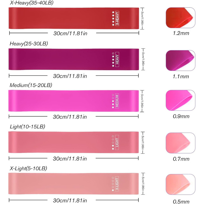 Набір для пілатесу CPKONUUIP: кільце Magic Circle 35см, м'яч, еластичні стрічки для сили, гнучкості та тонусу тіла