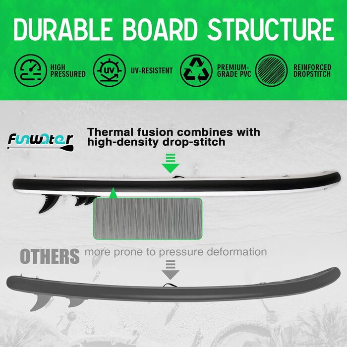 Надувний SUP-борд FunWater 320CM – комплект: весло, рюкзак, 3 ласти, насос, лінія. Підходить для початківців та досвідчених. 10' 6