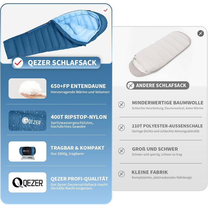 Спальник з гусячого пуху 650 fill power, сертифікат RDS. Температурний режим: +8°C до -30°C. Чорний (-10°C), Синій (-10°C). Ідеально для кемпінгу та альпінізму.
