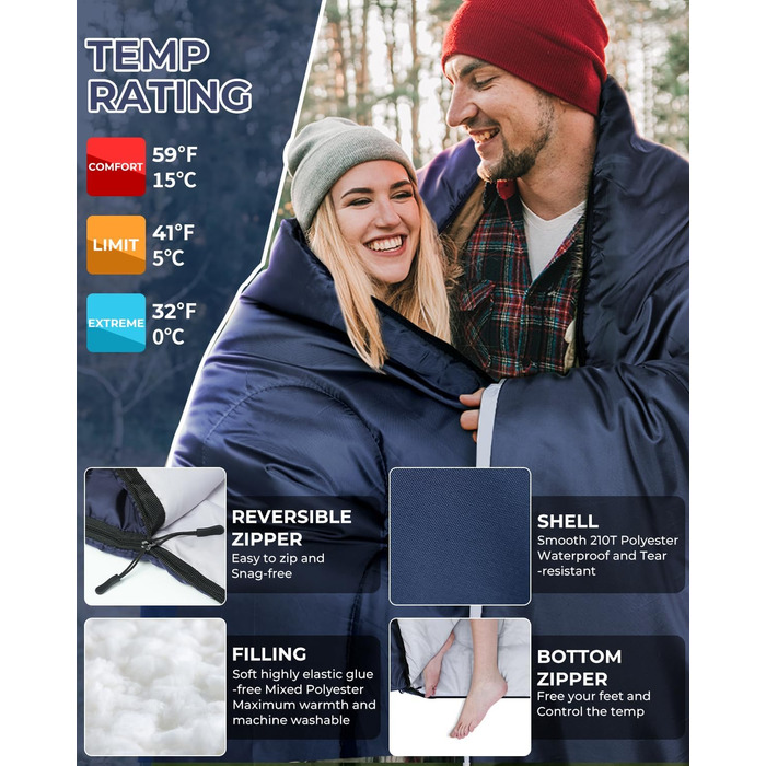 Спальний мішок Ohuhu для двох осіб, 220x150 см, блакитний - для кемпінгу, подорожей, сімейного відпочинку та фестивалів