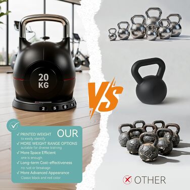 Кетлбел регульований 7-в-1 для дому, 20 кг. Набір гантелей-кетлбелів для фітнесу, чорний. Ідеально для домашнього тренажерного залу.