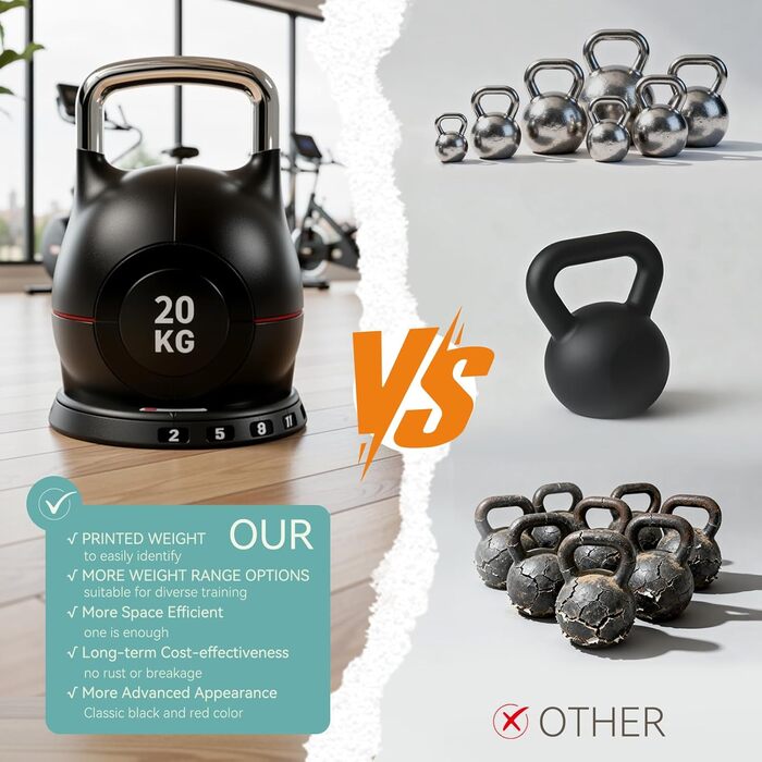 Кетлбел регульований 7-в-1 для дому, 20 кг. Набір гантелей-кетлбелів для фітнесу, чорний. Ідеально для домашнього тренажерного залу.