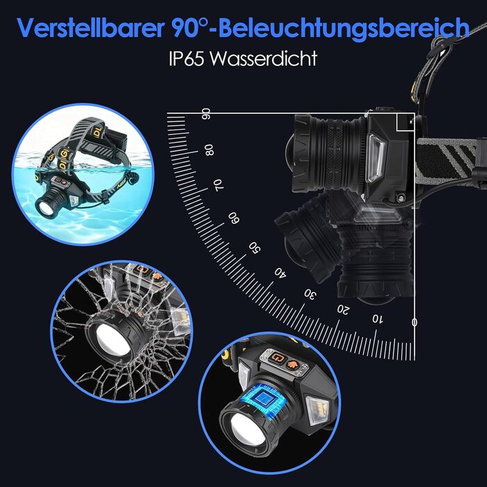 Ліхтар на лоб SternSinn LED акумуляторний, налобний ліхтар з сенсором, регулюванням фокусу, IP65 вологостійкий, 8 режимів освітлення та задній ліхтар, кут нахилу 90° для кемпінгу та риболовлі