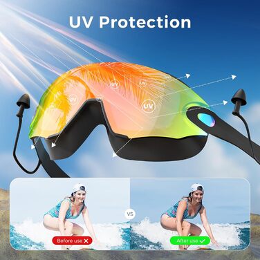 Окуляри для плавання унісекс, дорослі, з UV-захистом та антифогом, чорні/червоні лінзи