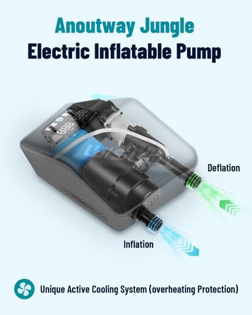 Електричний насос Tonsim Sup Pumpe 20 PSI з акумулятором для SUP-дощок, каяків, надувних човнів та кемпінгу (чорно-сірий)