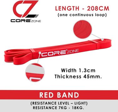 Резинки для фітнесу та йоги Resistance Band: еспандери для сідниць, ніг, схуднення, пілатесу, кросфіту, реабілітації. Мультипак (червоний, чорний, фіолетовий)