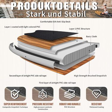 Надувний SUP Борд ALLPICK Premium з аксесуарами, тримачем для камери, регульованим веслом, для початківців та досвідчених, 200 кг, вінтажний дизайн з імітацією текстури дерева