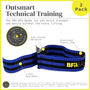 BFR Bands Sport Venenstauer & Біцепс Банди Набір 4 шт (PRO, Pro Bands 2 шт) - Еластичні стрічки для фітнесу та силових тренувань